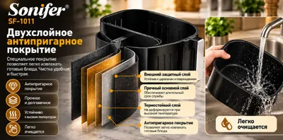 sonifer air fryer аэрогриль мультиварка 2