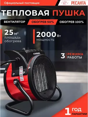 ERA pushka - uy va ofisni isitish uchun - issiqlik qurilmasi 1