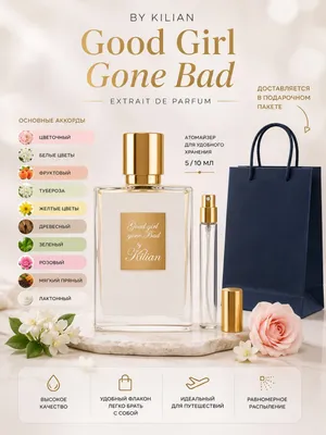 Good Girl Gone Bad оригинал, отливант 10 мл