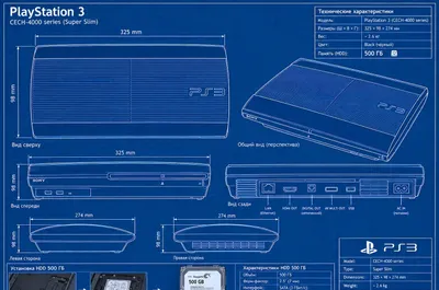 PlayStation 3 Super Slim 1