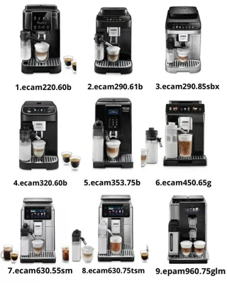 Кофемашина DeLonghi Italy, гарантия 3 года 1