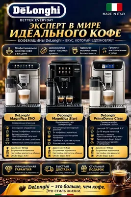 Rasmiy distribyutordan ulgurji DeLonghi avtomatik qahva mashinalari