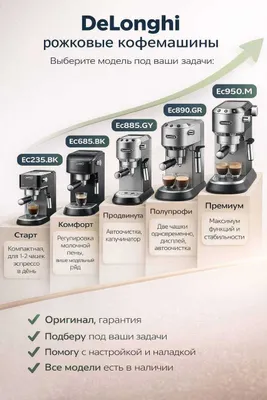 DeLonghi EC685 EC885 EC890 EC950 рожокli qahva mashinasi 1
