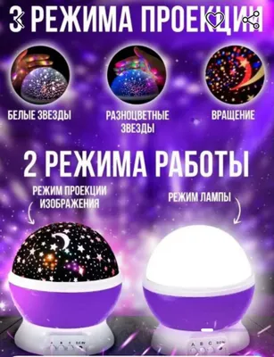 «Yulduzli osmon» proyektori, tungi chiroq 1