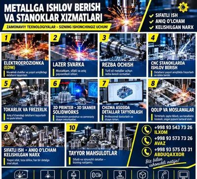 Электроэрозионная обработка, лазерная сварка, нарезание резьбы — услуги по проектированию станков