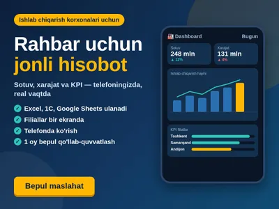 Интерактивная панель отчётности для руководителя завода