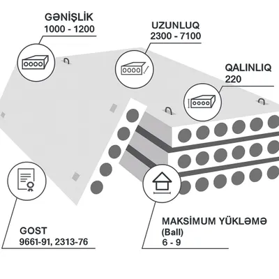 Бетонная плита, арматурная плита ПК 555 1