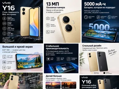 Vivo Y16 в идеальном состоянии