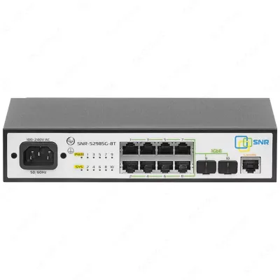 8 portli PoE L2 kommutatori SNR-S2985G-8T-POE