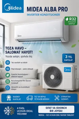 Кондиционеры Midea 7/9/12/18 1
