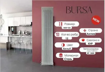 Узкие вертикаль радиаторы ZUM BURSA дизайнерские
