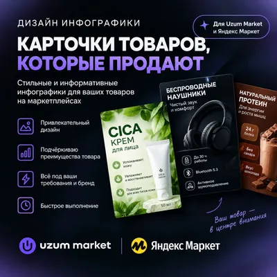 uzum va yandex uchun infografika