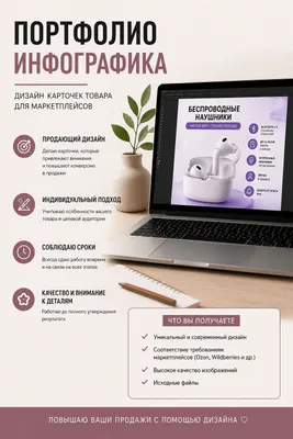 Biznesingiz uchun mahsulot kartochkalarini yarataman 1
