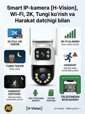 Умная IP-камера с 2 объективами 1