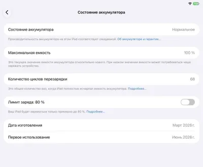 iPad A16, заряжался всего 68 раз