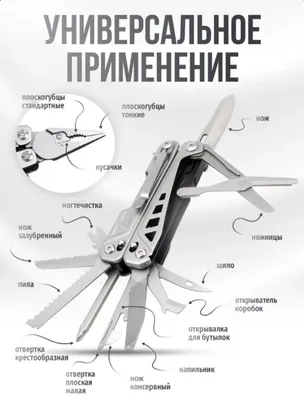 Мультитул "Следопыт Pro" 1