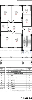 продам 3х ком новостройка Ул. Никитина 1