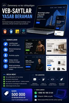 Создание сайтов | Разработка веб-сайтов | Landing Page | Сайт для бизнеса