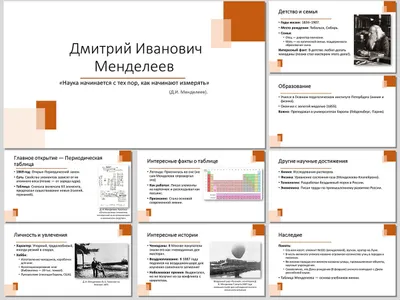 Презентации на разные темы