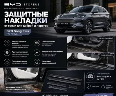 Защитные накладки от грязи для BYD Song Plus 1