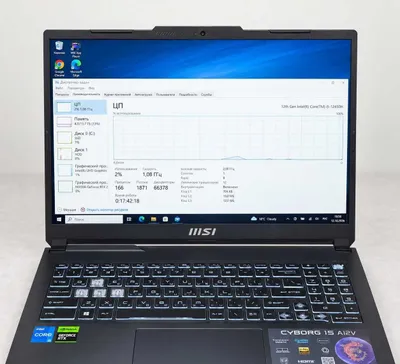 MSI Cyborg 15 A12V | RTX 4050 6 ГБ | 8 ГБ DDR5 | 512 ГБ NVMe SSD 1