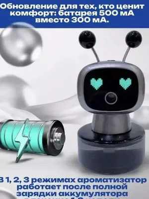 Robot shaklidagi avtomobil aromatizatori —