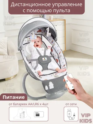 A’lo holatdagi ishlatilgan elektron beshik sotiladi 1