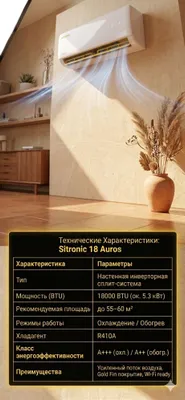 Коедиционер Sitronic 18 Auros Ptc Heater/R32/Gmcc(Toshiba)/Dc Invertor 1