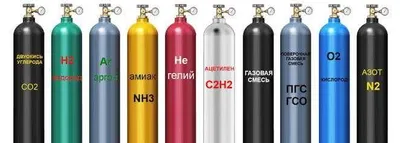 Газовые баллоны — кислород, пропан, аргон, ацетилен, гелий 1