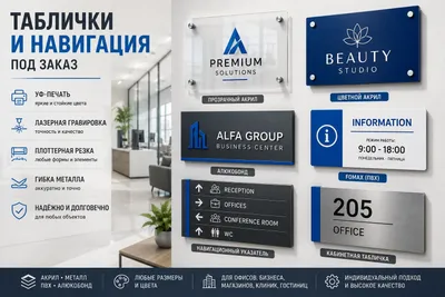 Таблички и навигация под заказ | акрил, металл, ПВХ, алюкабонд 1