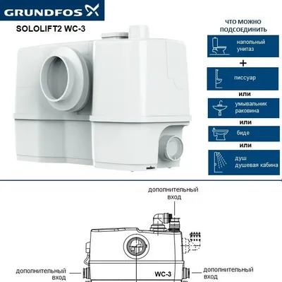 Фекальный насос Grundfos 1