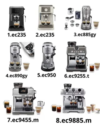 Кофеварка кофемашина Delonghi 3 года гарантии есть 1