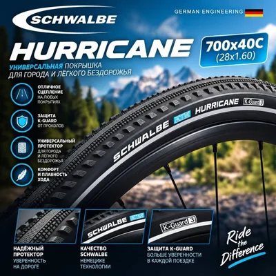 SCHWALBE HURRICANE 700×40C (28×1.60)