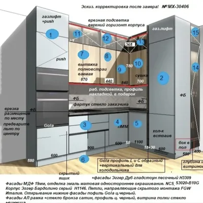 Mebel zakazga. Toshkent 1