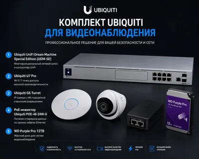Полный комплект Ubiquiti UniFi 1