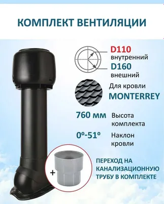 Кровельный аэратор для Металлочерепицы Черный D110 H-760 1