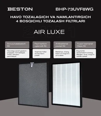 BESTON AIR LUXE va MIDEA WELKIN namlagichi va havo tozalagichi uchun filtr 1