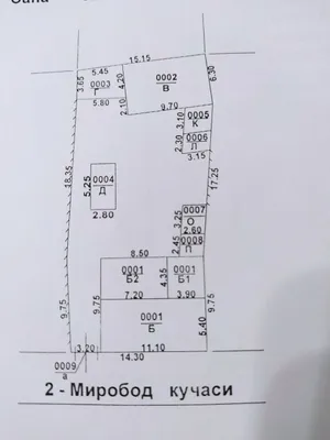 Xususiylashtirilgan yer uchastkasi sotiladi 1