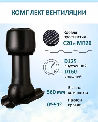 Кровельный аэратор для Профнастила Черный D-125/160 1
