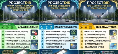 Ko'cha chiroqlari, прожектор 1