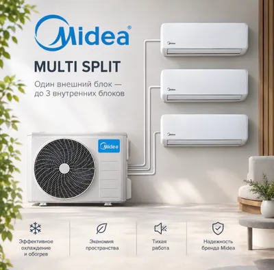 Konditsioner Multi Split Midea