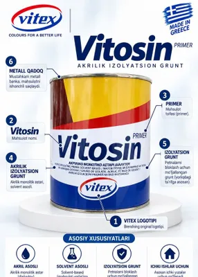 Vitex Vitosin Primer — акриловая изоляционная грунтовка 1