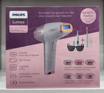 Philips Lumea Model 1963 (2026)