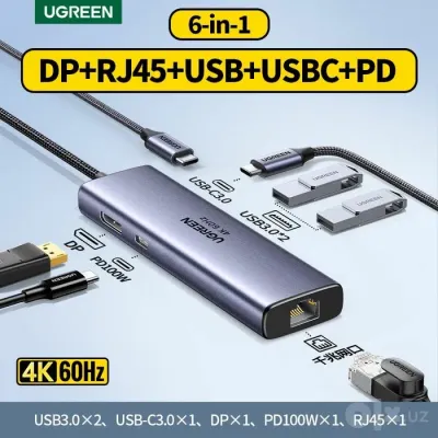 USB-C HUB Ugreen Hub 6in1 4K60 Gts 1