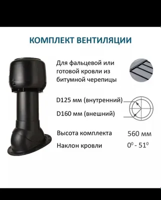 Кровельный аэратор для Фальцевой и битумной кровли Черный D-125/160 1