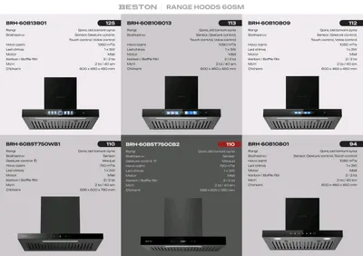 Вытяжки для кухни Большой Ассортимент 1