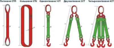 Tekstil stropalar (Chalka) 1