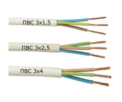 Kabel Sim кабель - Электрика кабель многожильный медный 1