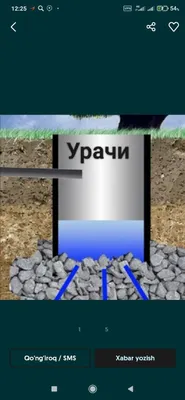 Урачи сантихник хизмати 1