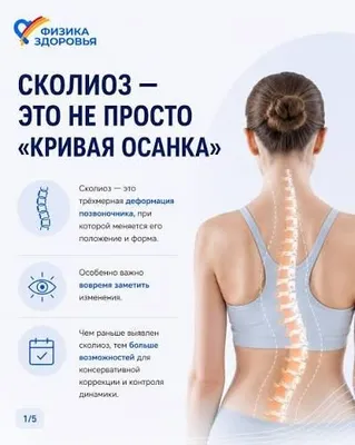 Массаж для детей и подростков. 1